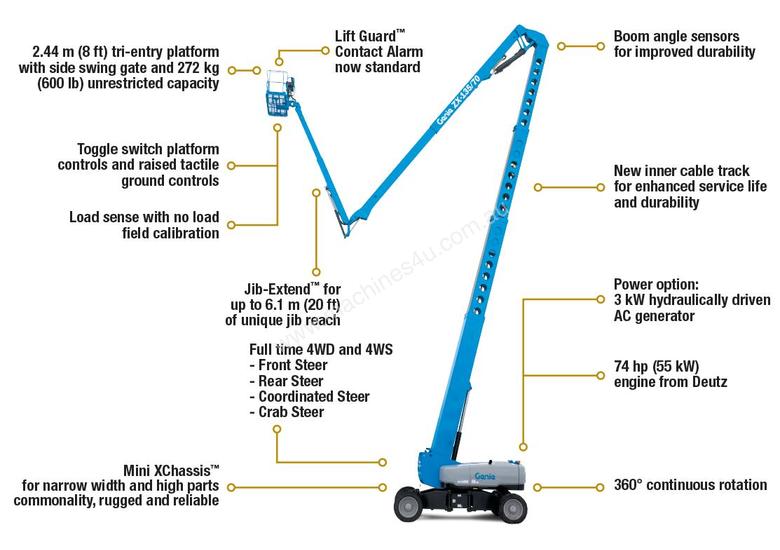 caption Genie 135ft Diesel Knuckle Boom Lift – Unmatched Reach & Superior Maneuverability for Tough Terrain