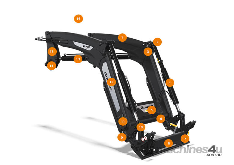 New Quicke Quicke Q6M Front End Loader Front Mounted Tractor