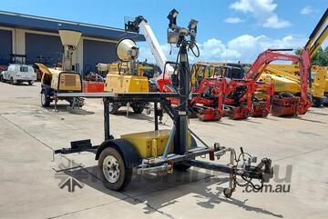 Atlas Copco   Qlts Solar