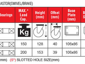 41990 - PU MOULDED PP CORE(B) CASTOR(SWIVEL/BRAKE) - picture0' - Click to enlarge