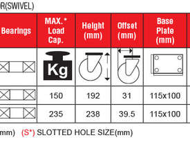 42090 - PU MOULDED PP CORE(B) CASTOR(SWIVEL) - picture1' - Click to enlarge