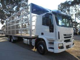 Iveco Eurocargo ML225 Tray Truck - picture0' - Click to enlarge