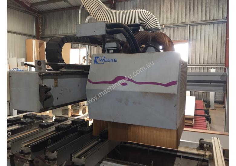 caption POD and Rail CNC