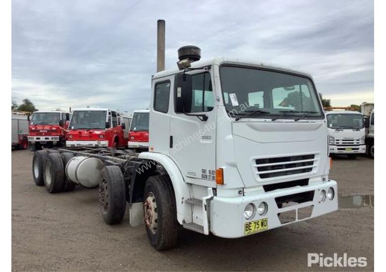 caption 2008 International ACCO