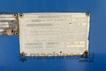 Moore 2009   TOA TIPPER