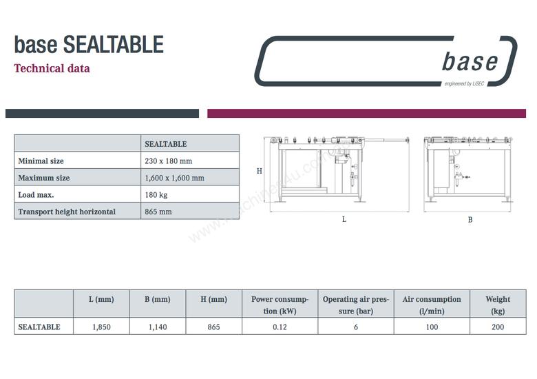 caption base SEALTABLE Rotates