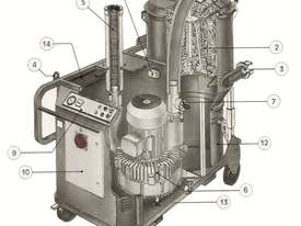 Nilfisk 3 Phase IVS Industrial Vacuum 3997  - picture1' - Click to enlarge