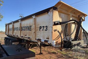 Howard Porter   TRI470