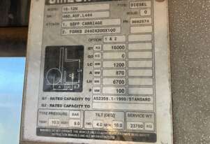 Omega   16-12N Forklift