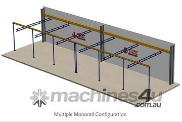 Austwide Cranes free standing Overhead Gantry Cranes