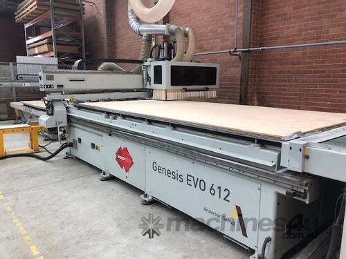 High Performance Nesting CNC Automatic Labelling Line