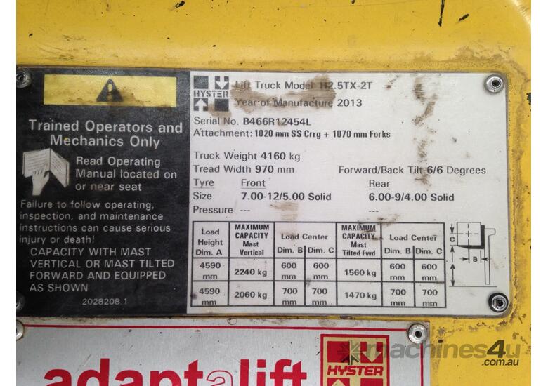 caption Lift Equipt - 2.5T Hyster LPG Forklift w/ Container Mast