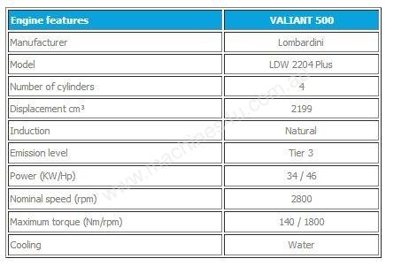 caption VALIANT 500 RS