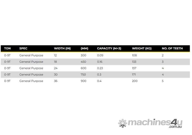 0-9T A Class Heavy Duty GP Bucket