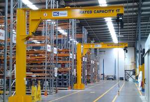 Wall & Floor Mounted JIB Cranes | Nationwide Supply