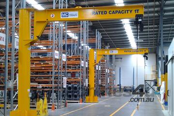 Wall & Floor Mounted JIB Cranes | Nationwide Supply