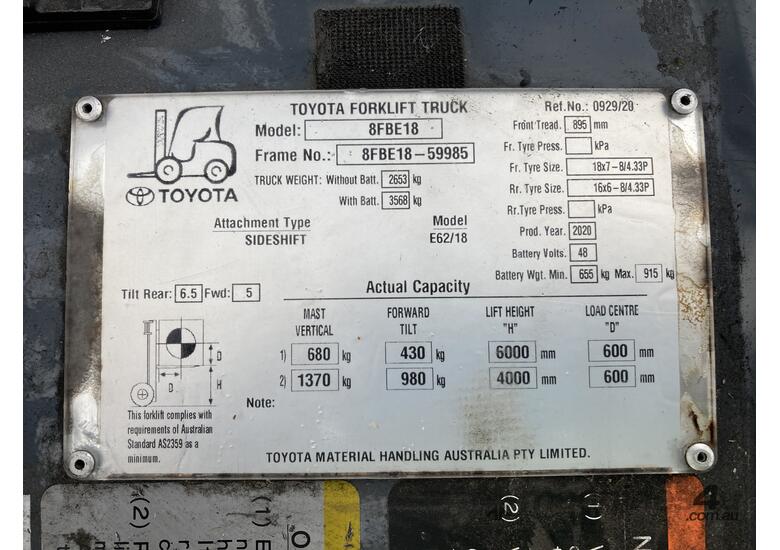 caption 2020 Toyota 8FBE18 Counter Balance Forklift