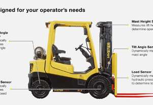 Hyster   A Series H2.0-3.5A