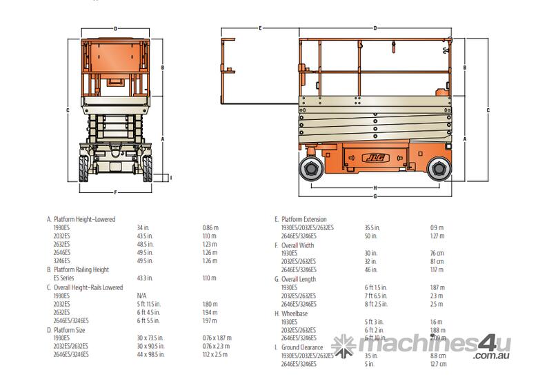 caption JLG 2032ES 20 foot Electric Scissor Lift