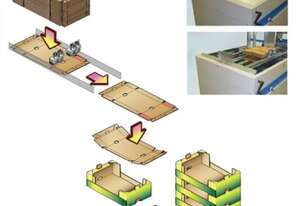 Emrich Packaging Machinery - Teco FT5 Produce Tray Formers - Fruit & Vegetable Packing