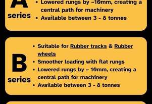 3.5m - 16Tonne Heavy Duty Rubber Track, Rubber Tyre Machinery Loading Ramps