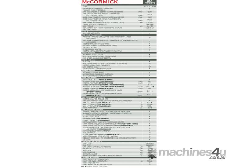 caption Mccormick X7.660A EFF