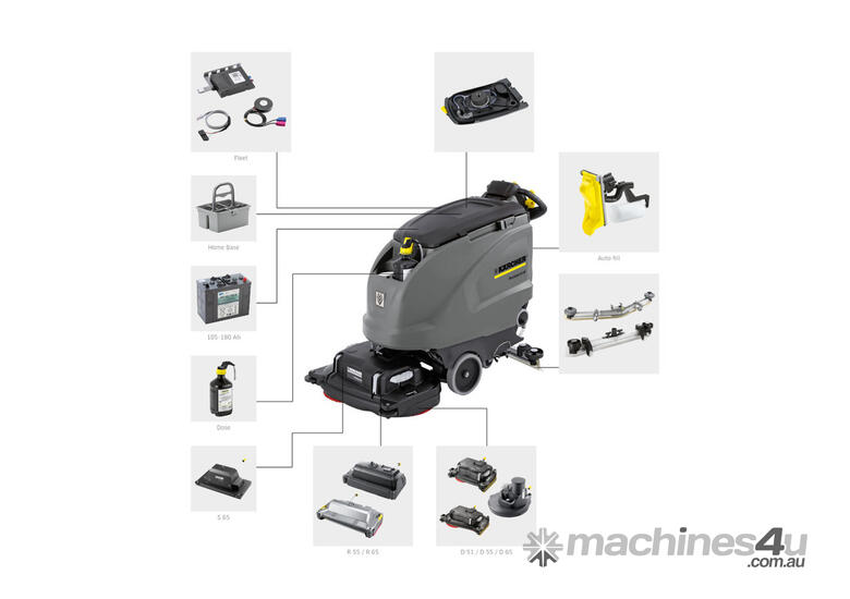 New Karcher KARCHER WALK BEHIND SCRUBBER B 60 W Bp DOSE Roller Head ...