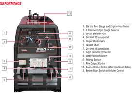 Ranger 250GXT  - picture1' - Click to enlarge