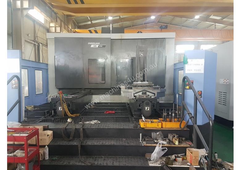 caption 2017 Doosan HM1250 Twinn Pallet Horizontal Machining Centre