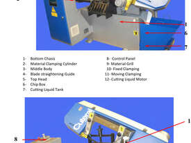 Brobo Waldown Bandsaw Model PAB280PLC Fully Automatic Metal Cutting 415 Volt Australian Made Quality - picture2' - Click to enlarge