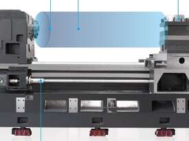 Large Flat Bed CNC Horizontal Lathe Cutting Dia. 850mm Cutting Length 5000mm - picture2' - Click to enlarge