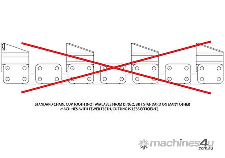 caption Dingo Trencher