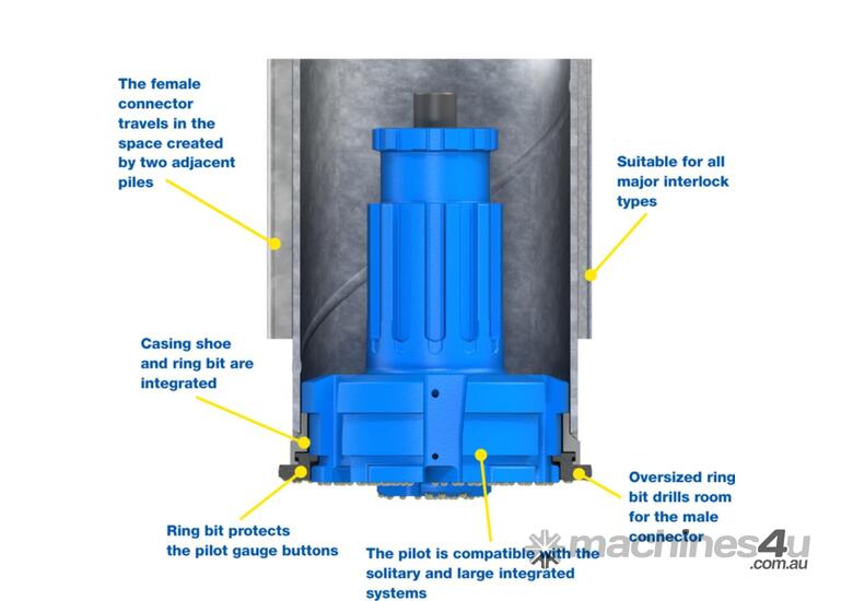 New Mincon Integrated MWall Ring Bit System Drilling Accessories