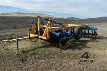 Delmade Offset Discs (24 Plate)