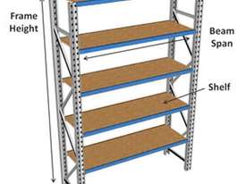 LS - 1 BAY LONG SPAN RACKING/LIGHT DUTY SHELVING 4 - picture1' - Click to enlarge