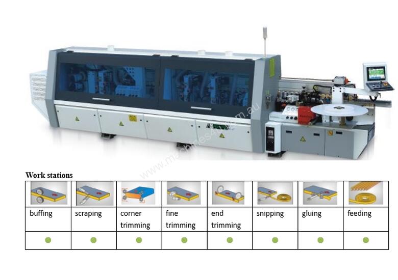 caption NANXING Touch Screen Corner Round 3 speed 16-20-24m/min Auto Edgebander NB5CJ option Return Conveyor