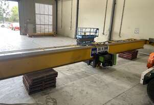 Austwide Wanted OVERHEAD CRANES