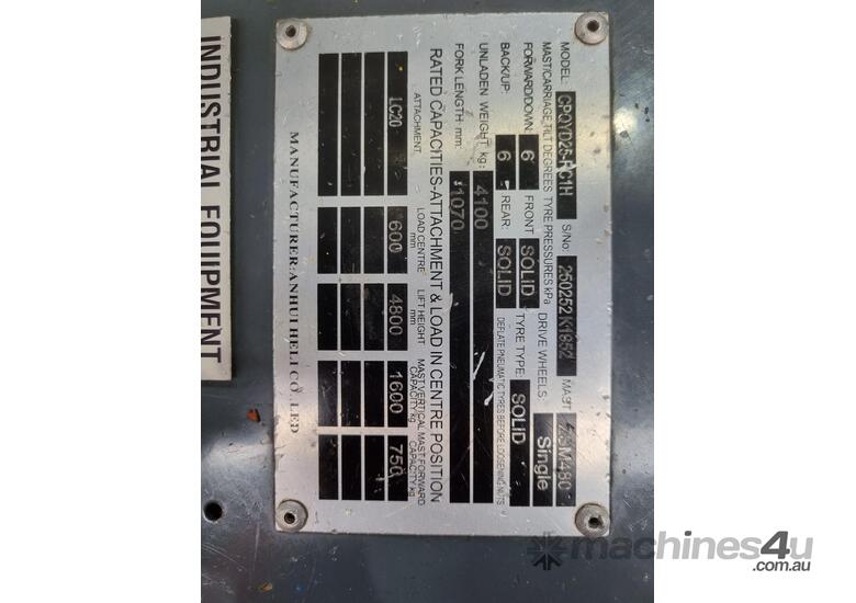 2021 Heli 2.5 Tonne LPG Container Mast Forklift