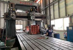 Poreba Planer Mill 400