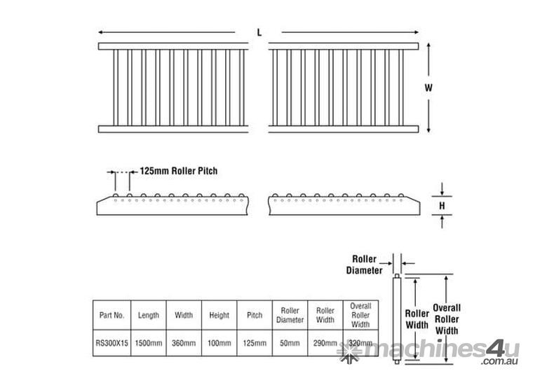 caption Roller Conveyor, 300mm Wide X 1.5MTR Long - RS300x15 by ITM