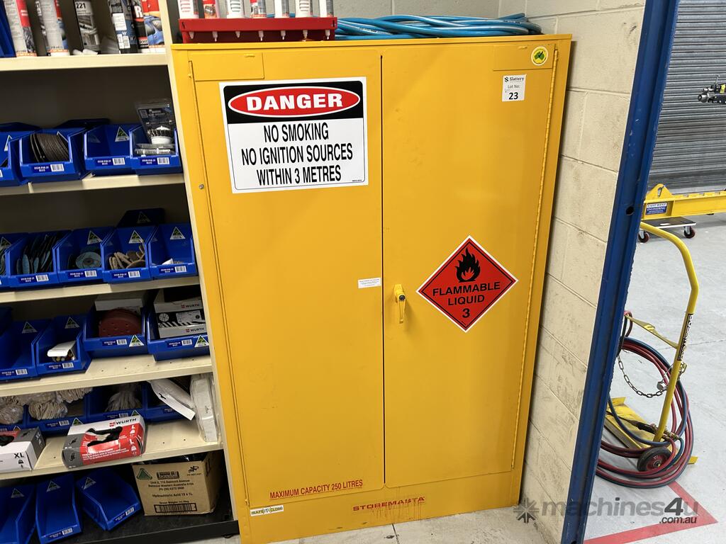 Used Contingency for Assorted Lifting Equipment Room in Dandenong South