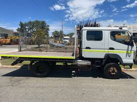 Truck Dual Cab Mitsubishi Canter 4x4 Car license SN1245 1DZD168 - picture0' - Click to enlarge