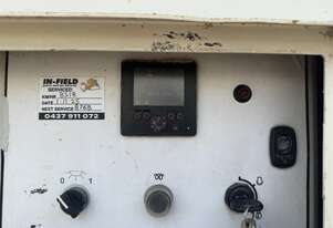 Terex 2022   Screener