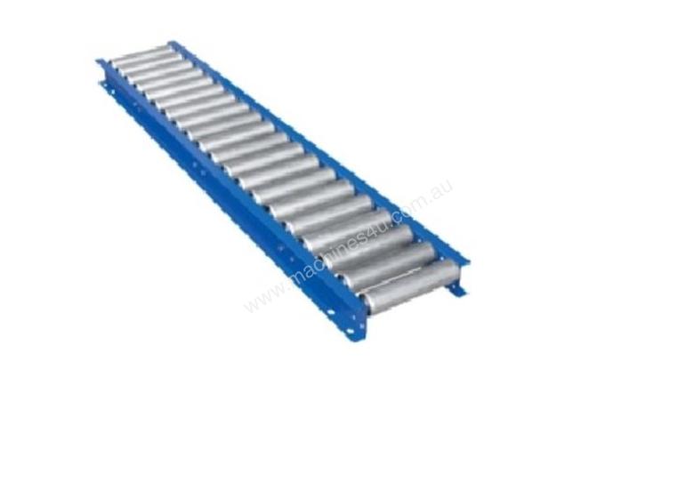 caption Gravity Roller Conveyors