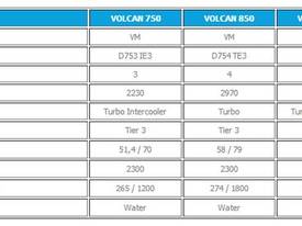 VOLCAN DS - picture0' - Click to enlarge