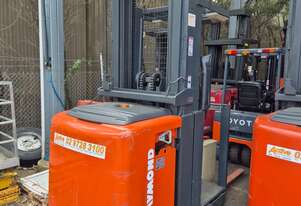 ACTIVE FORKLIFTS - Big Sale on Toyota Stock Pickers!