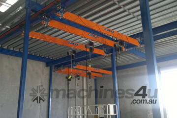 Manual Bridge Cranes Custom Global Track System Tailored Gantry Crane Solutions Manual Bridge Cranes Custom Global Track System Tailored Gantry Crane Solutions