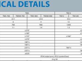 OMRON TM Series - TM12 - picture0' - Click to enlarge