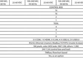 OMRON TM Series - TM12 - picture1' - Click to enlarge