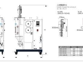 KAWATA | Dehumidifying Dryer - picture1' - Click to enlarge